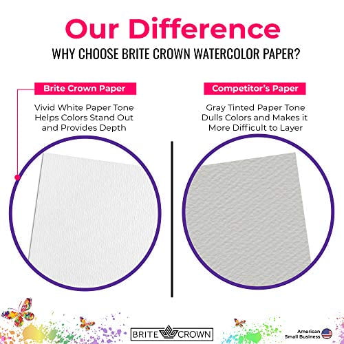 Buy Watercolor Paper Pad 140lb/300gsm Bright White 30 Sheets (9x12