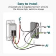 thumbnail image 3 of TREATLIFE Smart Dimmer Switch 4 Pack, Single Pole Smart Switch Works with Alexa and Google Home, Neutral Wire Required, 2.4GHz WiFi Dimmer Light Swit, 3 of 9