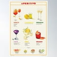 thumbnail image 2 of Aperitivo Recipe Art Poster Wall Art, Modern Wall Decor For Living Room Bedroom, 24x36 UNFRAMED, 2 of 3
