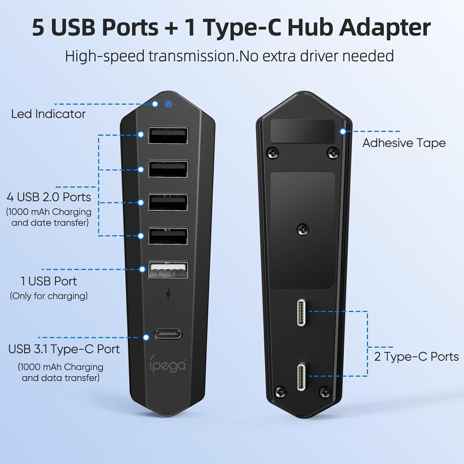 6 Ports USB Hub for PS5 Slim, High-Speed Extra USB Port Extender for PS5 Slim,Accessories for PS5 Slim