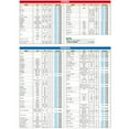 thumbnail image 3 of Daytona Pro Brake Shoe 60272, 3 of 5