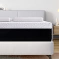 thumbnail image 4 of Full Mattress,Madinog 8" Cooling Gel Memory Foam Mattress-in-a-Box with Breathable Cover, 4 of 7