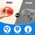 thumbnail image 4 of GSE Games & Sports Expert 12-Pack Indoor/Outdoor Plastic Hollow Practice Golf Balls, Airflow Training Golf Balls-Multi-Color, 4 of 6