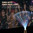 thumbnail image 2 of SHOWERORO Electric Fibre Optic Lamp Battery Operated Light for Home Use 1Pack, 2 of 5