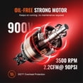 thumbnail image 2 of Air Compressor 2.1 Gallon 900W 2.2 CFM@ 90PSI Oil Free with Max. 116PSI Pressure, 2 of 6