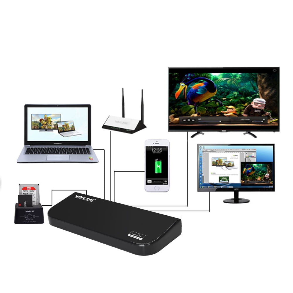 WAVLINK 1080P Laptop Docking Station, USB to HDMI/DVI/VGA  Dock with Gigabit Ethernet, 6 USB Port, Compatible with MacBook Neo