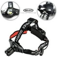 thumbnail image 2 of Police Security Havoc Headlamp, 2 of 5