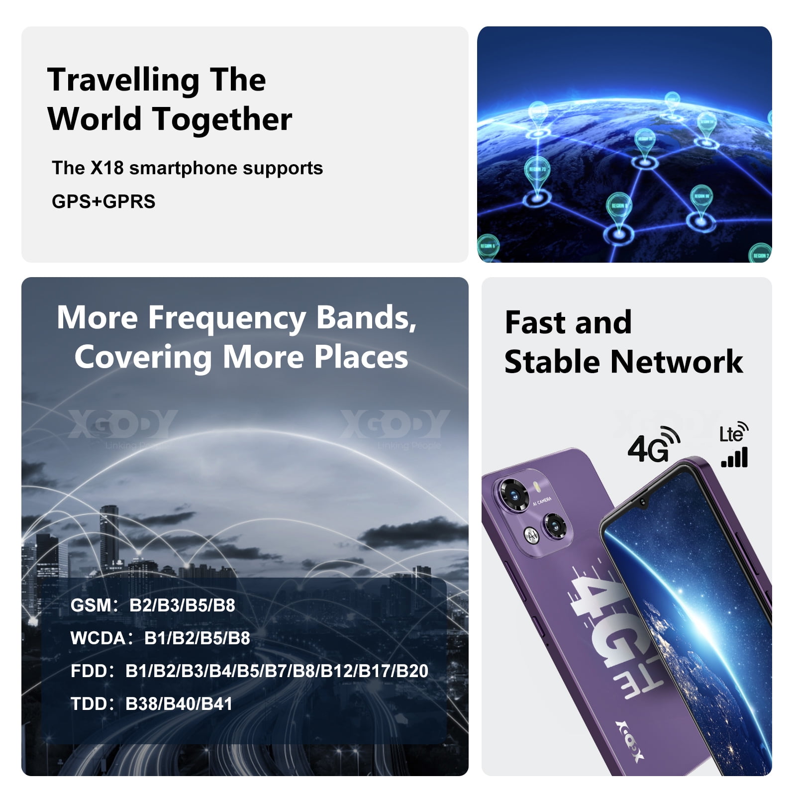 XGODY X18 4G T-Mobile Unlocked Cellphones, 16GB Unlocked Smartphone, 3750mAh Android phone,  6.5" Mobile Phone, Lavender