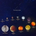 thumbnail image 6 of 4 pieces/set of natural stone eight planet bracelets: hipster eight planet beads - Cosmic yoga chakra solar bracelet, perfect for yoga and astronomy enthusiasts,Multicolor, 6 of 6