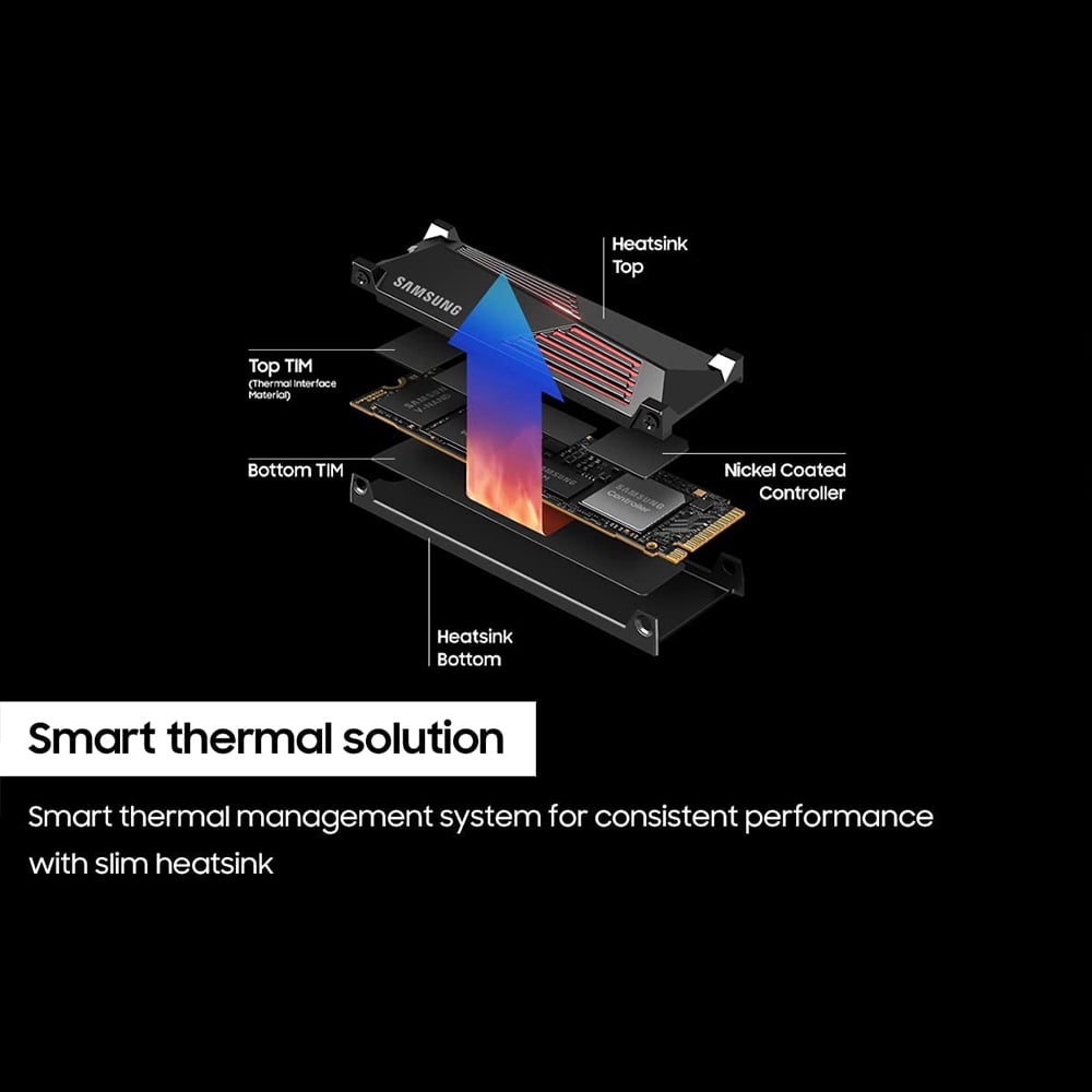Samsung 990 PRO Heatsink 1TB - Corporate data storage - Walmart