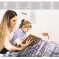 thumbnail image 3 of Gifts for Mom Birthday,Mom Gifts Blanket 60"x50",Birthday Gifts for Mom from Daughter Son,Mom Birthday Gifts Ideas,Best Mom Ever Gifts,Happy Birthday Mom Gifts,to My Mom Throw Blanket from Daughter, 3 of 6
