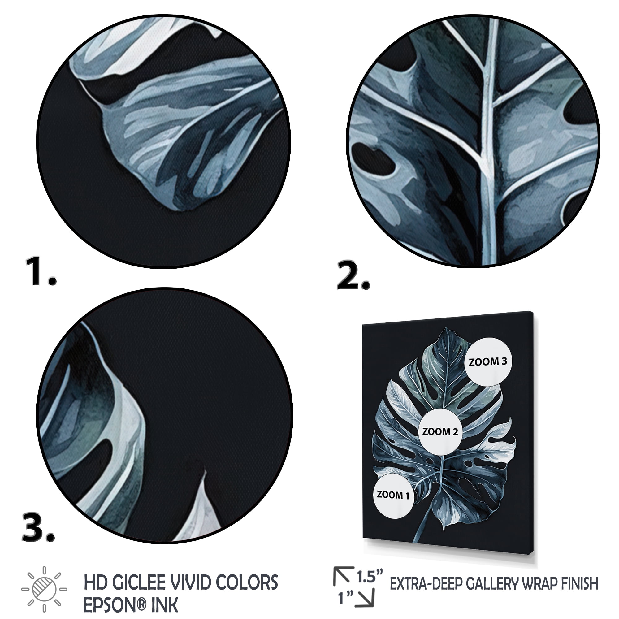 Designart Blue And White Philodendron Leaf II Canvas Wall Art