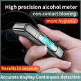 thumbnail image 2 of SharkTRUE High-Precision Portable Non-Contact Breath Alcohol Tester With LCD Display & 3-Color Indicator, 2 of 7