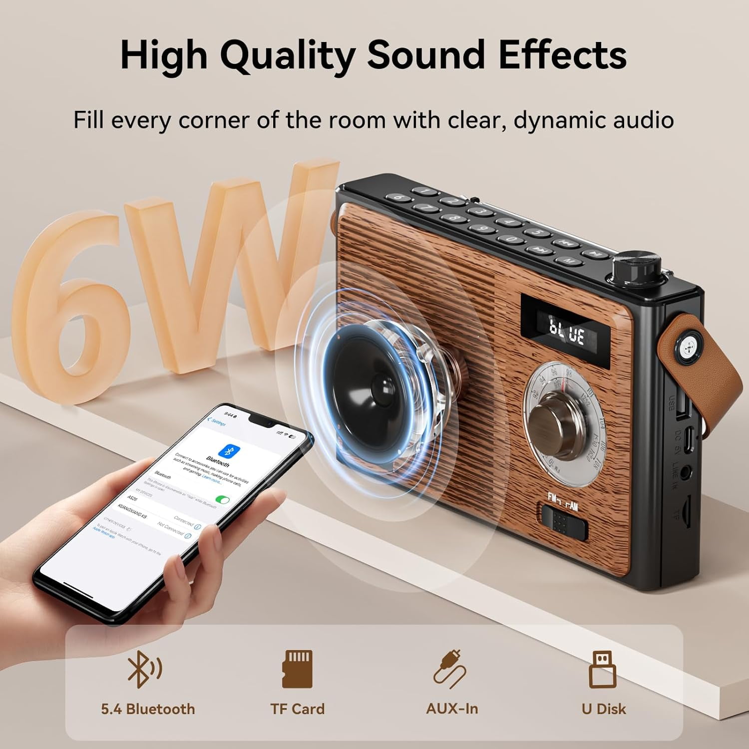 Portable AM FM Radio Bluetooth,Retro Transistor Radio,Rechargeable Vintage Wireless Radio with Digital Display,Support USB/TF/AUX Player,Battery Powered or DC,for Home Office Outdoor,Gifts for Senior