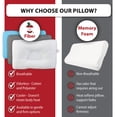 thumbnail image 6 of Core Products Tri-Core Cervical Support Pillow – Firm Orthopedic Neck Pillow for Pain Relief, Back and Side Sleepers – Ergonomic Contour Pillow – Assembled in USA, Midsize, 6 of 8