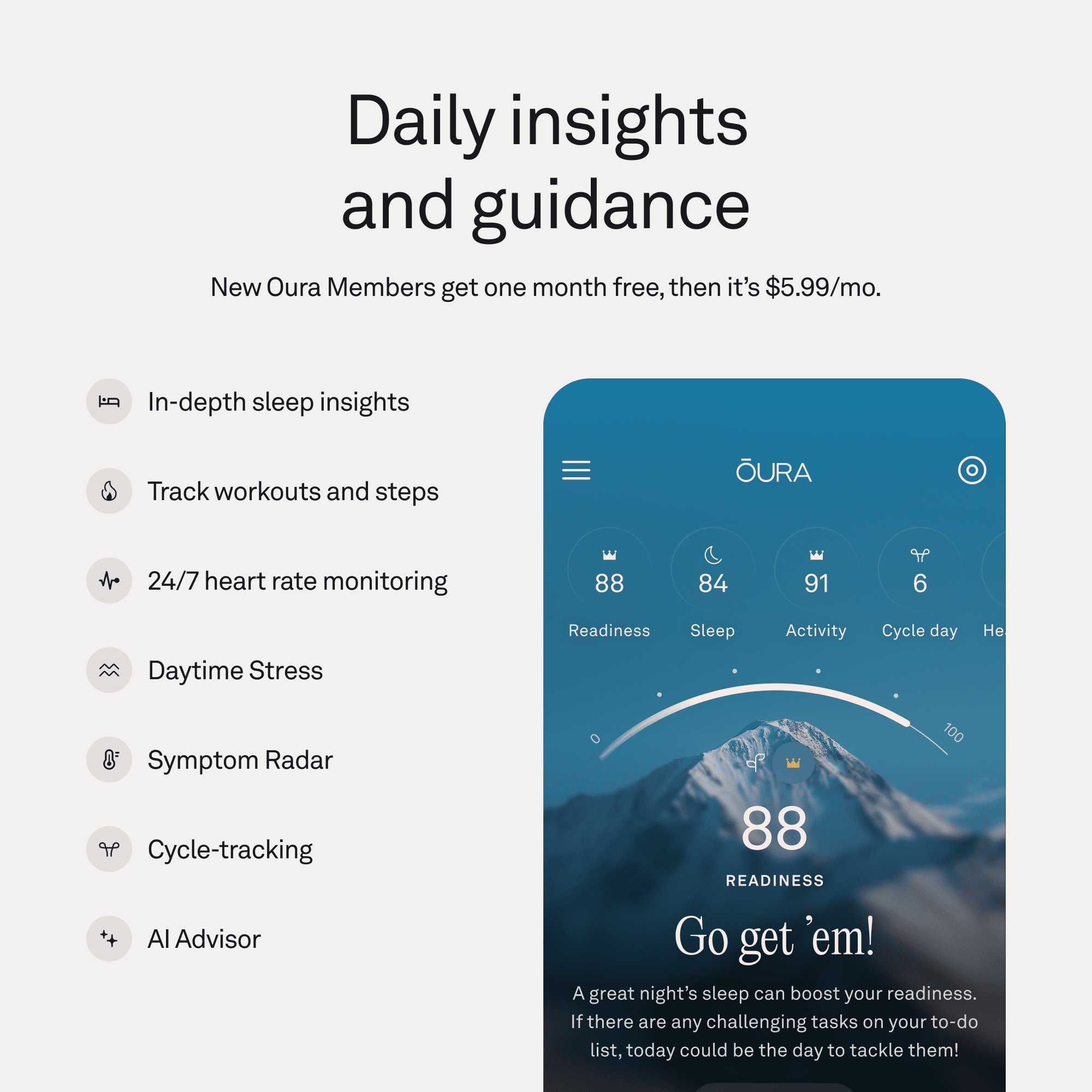 Oura Ring 5 - Black - Size 12 - World’s Smallest Smart Ring - Sleep, Activity, Women’s Health, AI Advisor, 1 Week of Battery Life, Size Before You Buy, Android & iOS Compatible