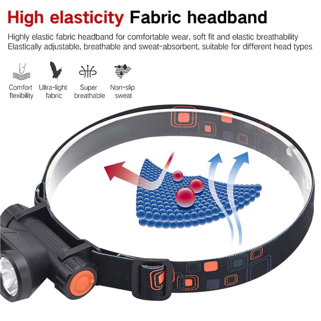Phare LED 2 Modes d'Éclairage Tête Réglable Pêche de Nuit Lampe LED IP55 Étanche Lampe de Poche Montée sur la Tête pour Cyclisme Pêche en Plein Air
