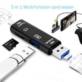 thumbnail image 3 of Multifunción 5 En 1 Usb 3.0 Tipo C Lector De Tarjetas De Memoria Adaptador De Lector Otg Methold EL016549-02, 3 of 5
