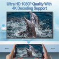 thumbnail image 4 of Wireless Transmitter and Receiver 2-in-1, 4K Decode 1080P Output, 4 of 5