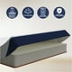 thumbnail image 5 of Colchón Queen Size en Caja DR JOOHN Basic de 18 cm, Foam Semi Firme para Todas las Edades., 5 of 7