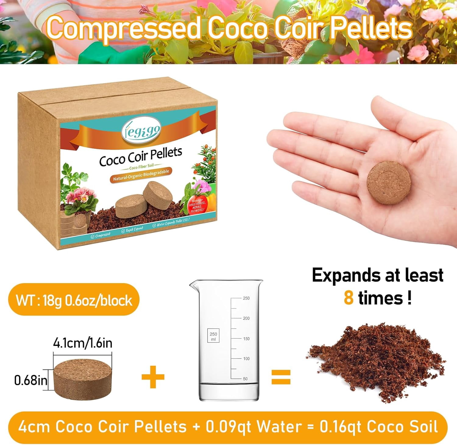 Legigo 50 PCS 40mm Coco Coir Pellets Potting Soil Mix- Compressed Coconut Coir Discs Seed Starting Soil Pellets, Coco Peat Soil Pods for Indoor & Outdoor Plants, Gardening Herbs Bonsai and Vegetables