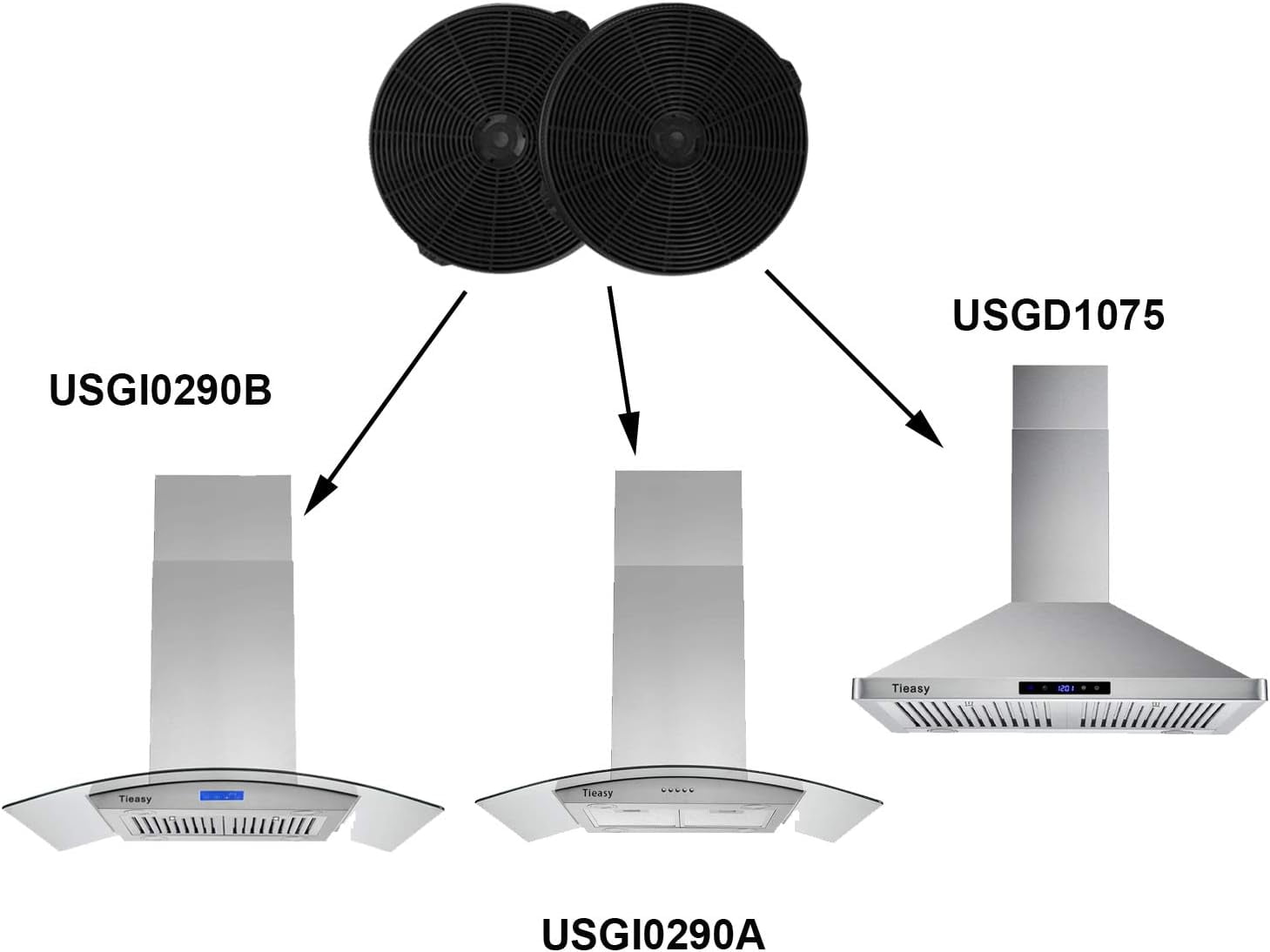 Range Hood Replacement Charcoal Filter Model (USGDCF-Y) for Tieasy Range Hood GD17 TD17