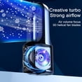 thumbnail image 2 of Iron Gray Bladeless Turbine Fan X25 - 6 Adjustable Wind Speeds (Including Circulation Mode), 2000mAh Rechargeable Battery, Safe Design, Lightweight & Portable for Home, Office, Dorm & Camping -, 2 of 6