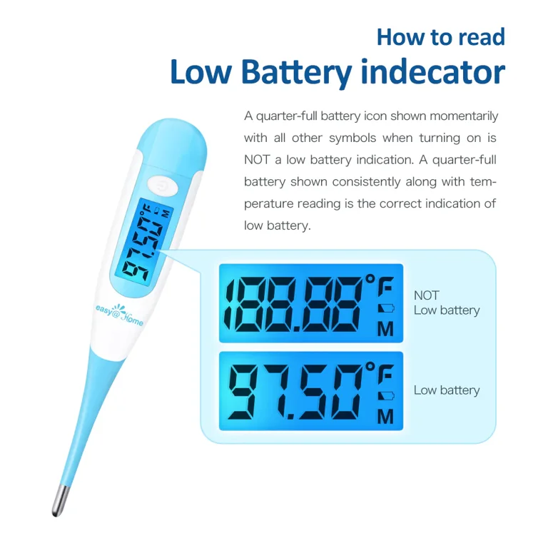 Basal Ovulation Thermometer Oral Symptothermia: Easy@Home