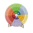 thumbnail image 2 of Siruishop Roue de Sentiment 15 cm Décor Roue d'Humeur pour Bureau Tableau de Sentiment pour Personnel, 2 of 7