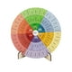 thumbnail image 2 of Rueda de emociones con soporte, gráfico de rueda de emociones, pantalla de doble cara, decoración redonda para escritorio de oficina, para consejería, 2 of 7