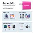 thumbnail image 5 of Powertek Neon Pink Dual Port Wall Charger 20W USB-C PD + 18W USB-A Fast Charging Block for compatbile iPhone, Android, Tablets & USB Devices, Compact Travel Adapter, 5 of 5