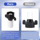 thumbnail image 4 of Kenally Codo de púas y adaptador giratorio , accesorios de bomba de agua RV, adaptador para colador de bomba de agua, 2 piezas Accesorios para vehículos recreativos, 4 of 6