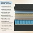 thumbnail image 7 of DalisTairy 12 inch Queen Size, Gel Memory Foam Hybrid Mattress in a Box, Cozy Sleep, 7 of 7