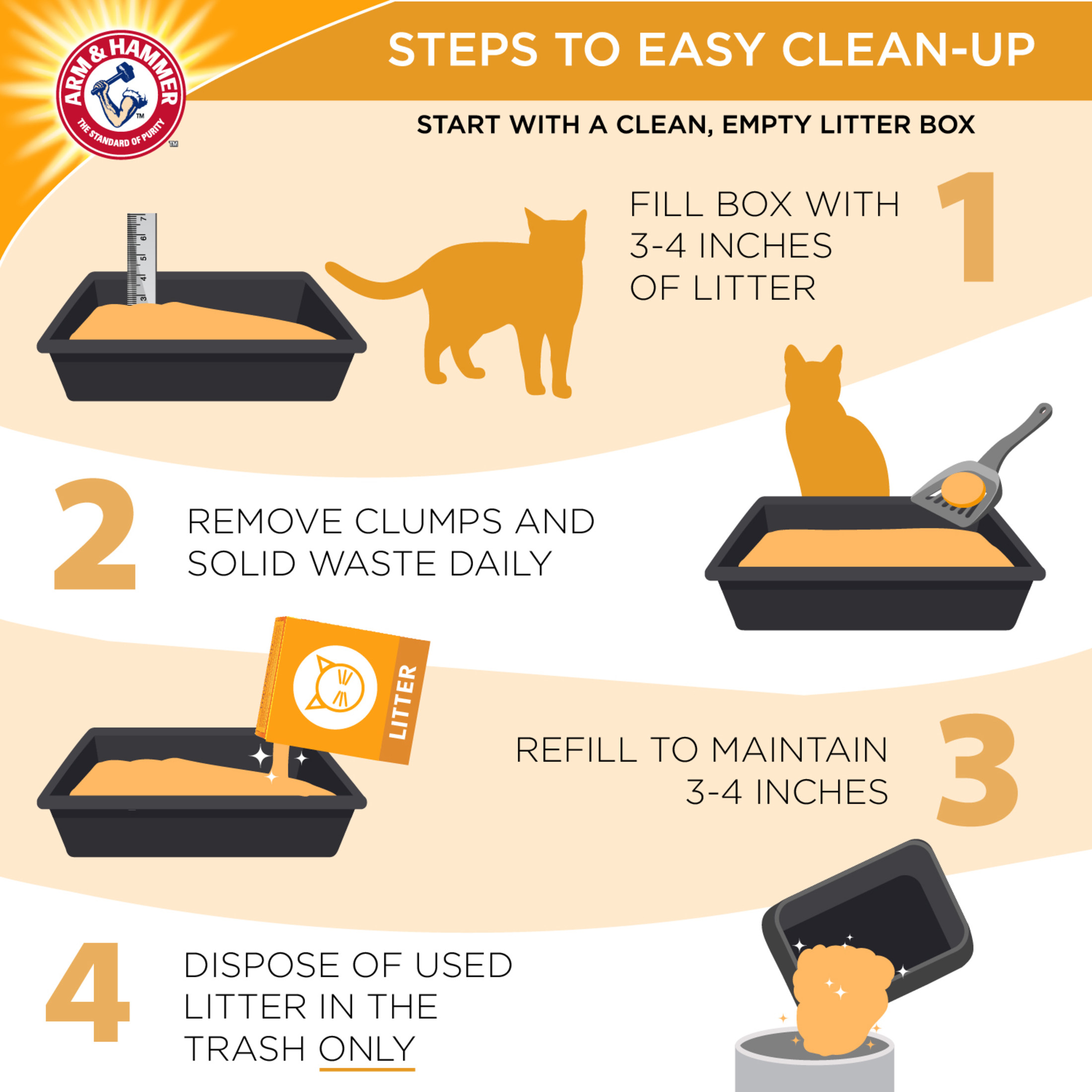 ARM & HAMMER Double Duty Advanced Odor Control Litter, 40 lb photo 7