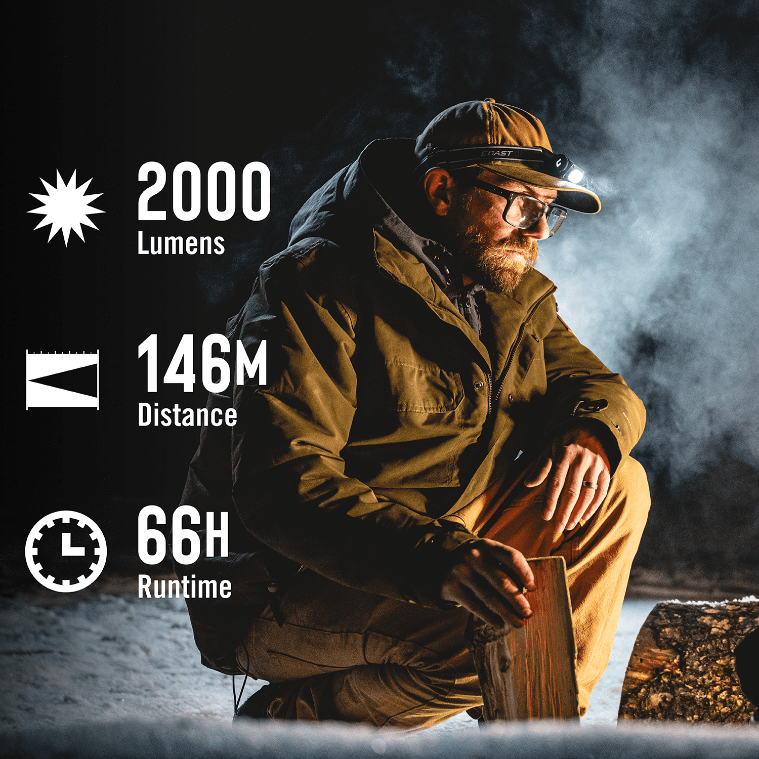 Coast WPH20R 2000 Lumen Rechargeable LED Headlamp with Clip and Magnetic End Cap, IP67 Waterproof
