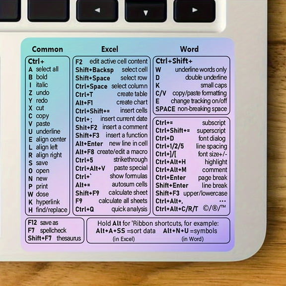 Keyboard Shortcut Sticker – 1pc Colorful PET Quick Guide for Word, Excel, PowerPoint, Google Workspace, Durable & Reusable for Office & Study