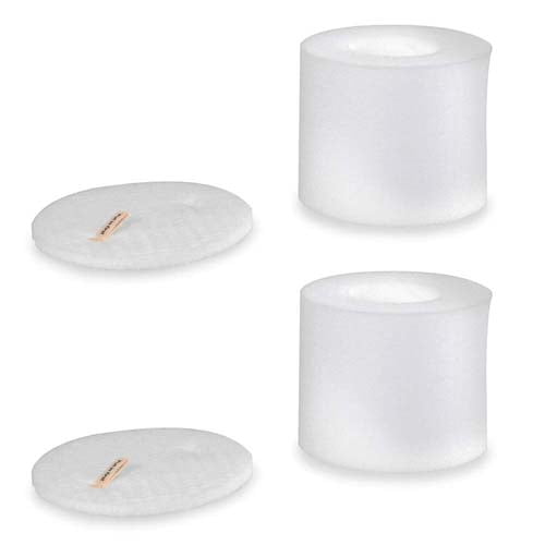 Shark Replacement Foam & Felt Filter for Apex Duoclean With ZeroM