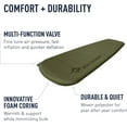 thumbnail image 5 of Camp Plus Self-Inflating Foam Sleeping Mat for Camping, Rectangular - Regular (72 x 25 x 3 inches), 5 of 8