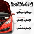 thumbnail image 2 of Energizer 2-Gauge 800A 16 Ft Jumper Battery Cables for Automotive Jump Starting, 2 of 5