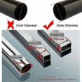 thumbnail image 3 of 16 Pack Rectangular Silicone Floor Protectors for Chair Legs - 20 x 30mm H, 3 of 5