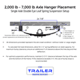 thumbnail image 5 of 7k TK Trailer Axle - 7000 lb Electric Brake 8 Lug - Dexter Compatible, 95" Hubface 80" Spring Center / 8x6.5 Bolt Pattern / 8x6.5 Bolt Pattern, 5 of 9
