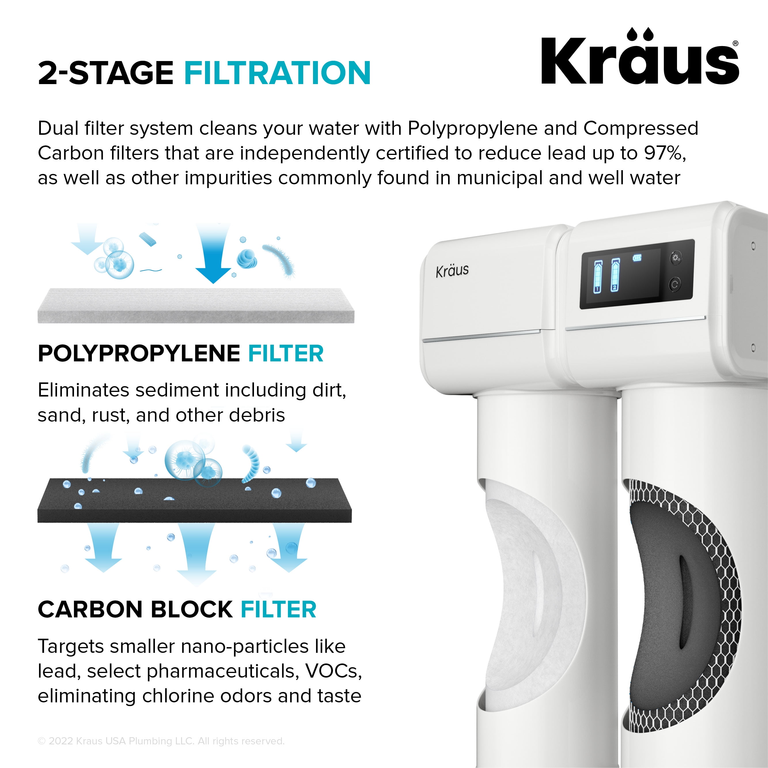 KRAUS Bolden 2-in-1 Commercial Style Pull-Down Single Handle Water Filter Kitchen Faucet in Matte Black with Purita 2-Stage Under-Sink Filtration System