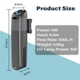 thumbnail image 3 of Meamaz 5W UV Aquarium Filter Canister Pump (130GPH) – Freshwater & Saltwater Use, with Filter Sponges for 10-50 Gallon Fish Tanks, 3 of 10