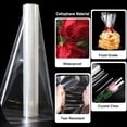 thumbnail image 4 of Clear Cellophane Wrap Roll 34In X Extra Wide Clear Wrapping Paper,Transparent Thicker Clear Cellophane Paper, 4 of 7