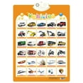 thumbnail image 4 of Xingzhi English Preschool Numbers Sound Interactive PVC Wall Chart Early Educational, 4 of 8