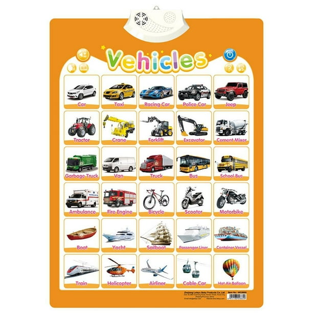 Números De Preescolar En Inglés, Tabla De Pared De Pvc Interactiva Con Sonido, Juguete Educativo Temprano Suave Para Niños Pequeños, Jardín De Infantes matsuzay HA039511-03