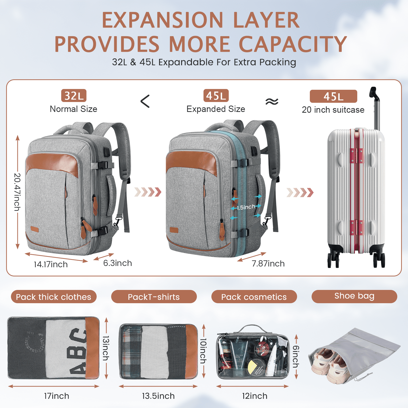 Carry on Backpack, 45L Expandable Large Travel Backpack with 3 Packing Cubes & Shoe Bag for Women Men Airline Approved, Waterproof Luggage Laptop Backpack for Weekend Trips Business Travel Hiking