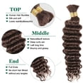 thumbnail image 3 of 30 30 30 Inch Color #4 Human Boho Braiding Hair Deep Wave Bulk Chocolate Brown Human Braiding Hair Brown Boho Human Hair for Braiding Deep Curly Hair Extensions, 3 of 6