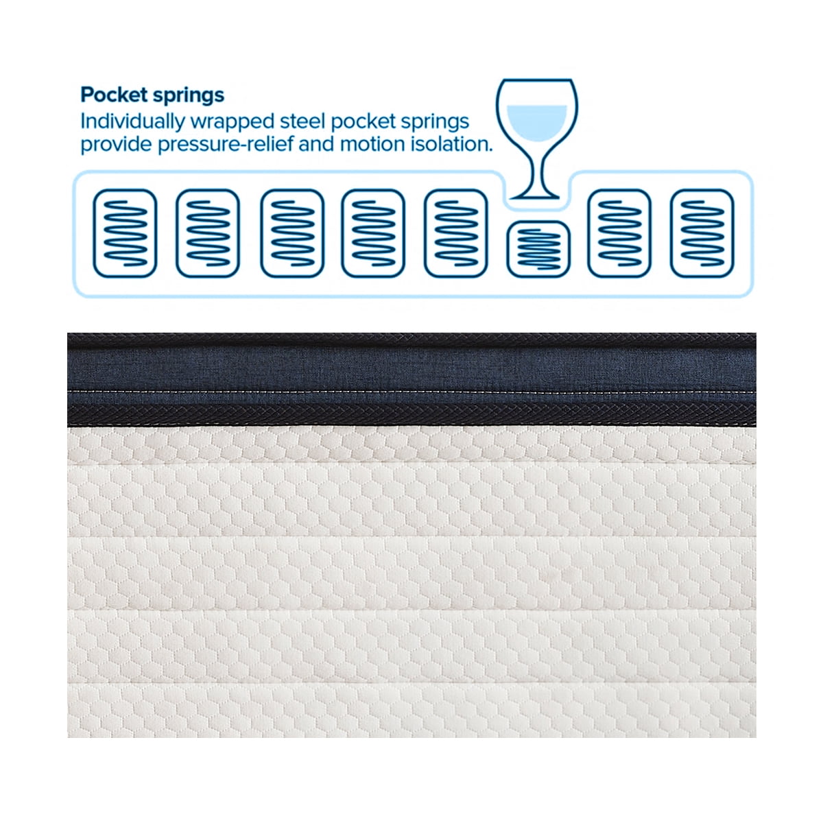 12" Full Size Mattresses, Cooling Gel Memory Foam Hybrid Mattress & Individually Pocket Coils Springs | Pressure Relief | Motion Isolation, Edge Support | CertiPUR-US Certified | Medium Firm