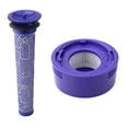 thumbnail image 1 of Replacement Filters kit for Dyson V7, V8 Animal And Absolute Vacuum, 1 of 3